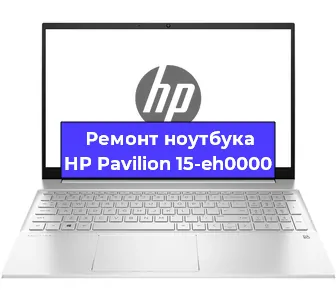 Чистка от пыли и замена термопасты на ноутбуке HP Pavilion 15-eh0000 в Белгороде